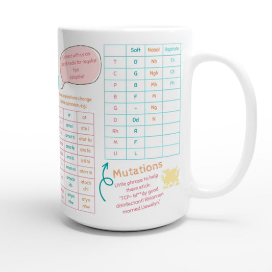 Ceramic giant mug for Welsh learners