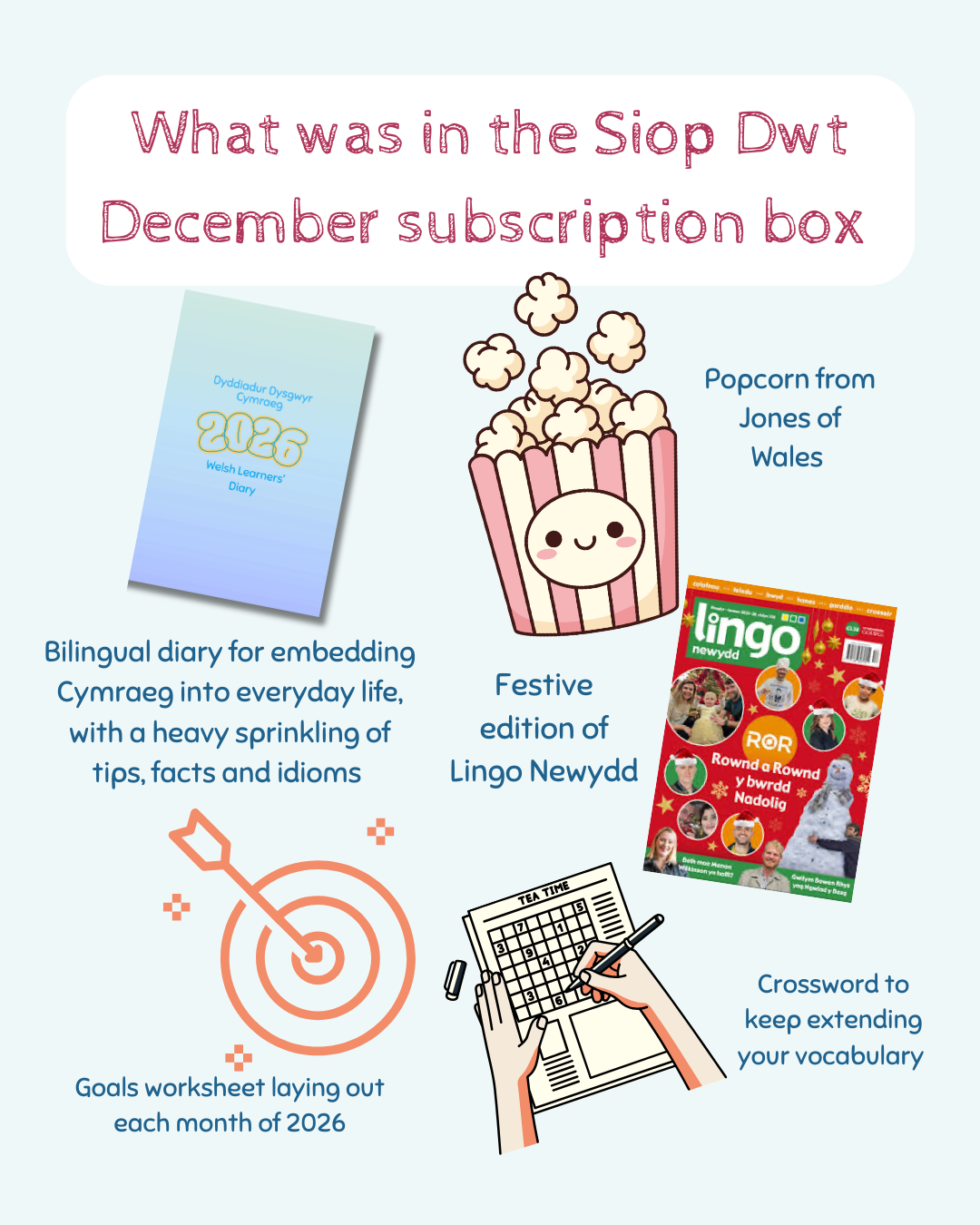 2026 Monthly Rolling Subscription Box for Welsh Learners
