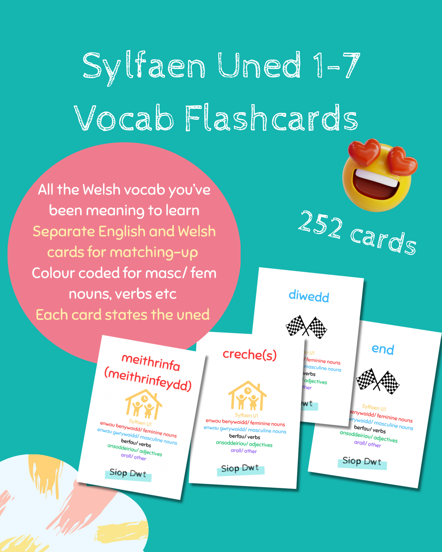 Sylfaen Flashcards: Learn Cymraeg Vocabulary Uned 1-7 (Printable PDF)